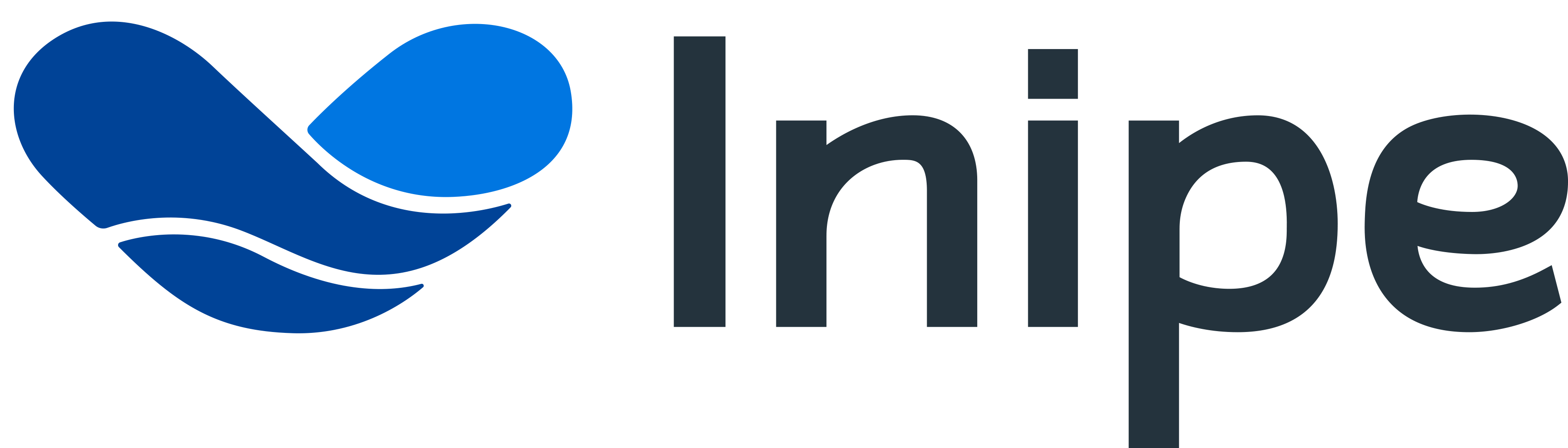 Inipe